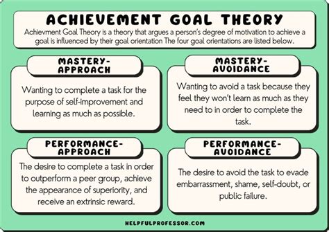 accomplishment to avoid