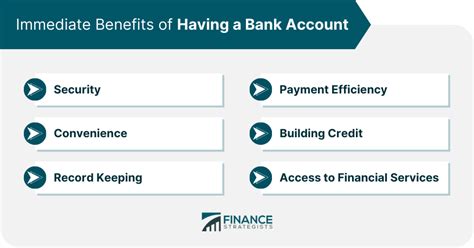 Kaiser Permanente Account Benefits