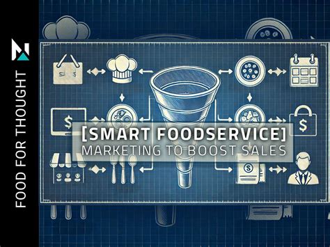Action Food Service Equipment Boost Sales