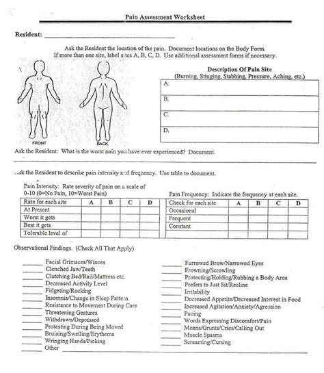 Acute Pain Evaluation