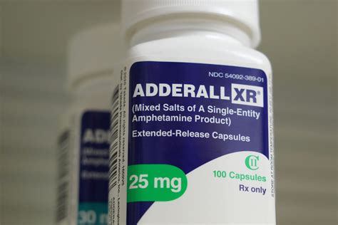 Adderall Interactions