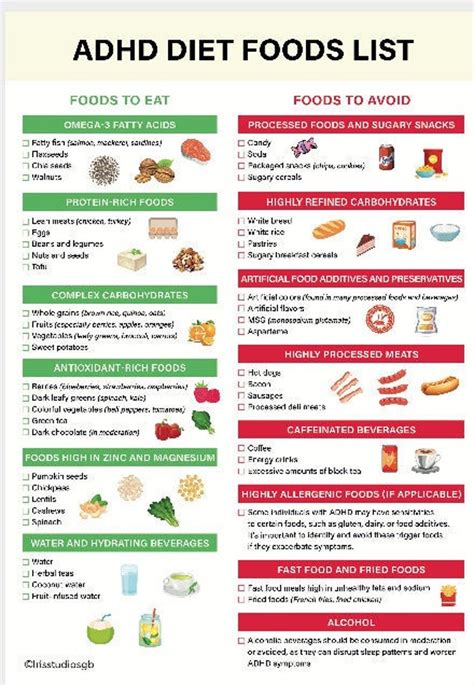 ADHD Diet