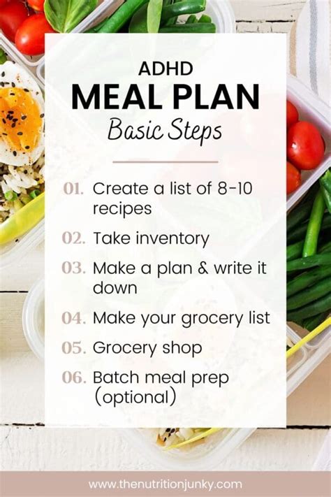 ADHD Meal Planning
