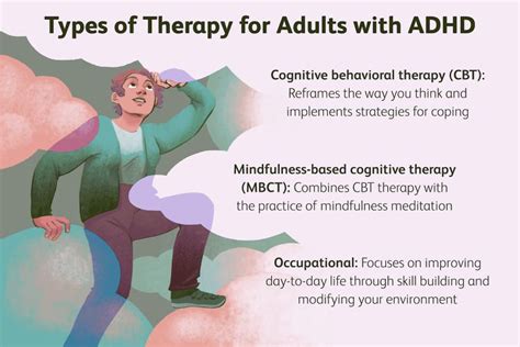 ADHD Treatment