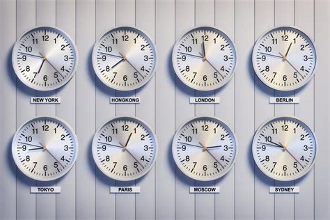 Adjusting to Time Difference