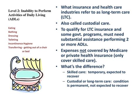 ADL Importance