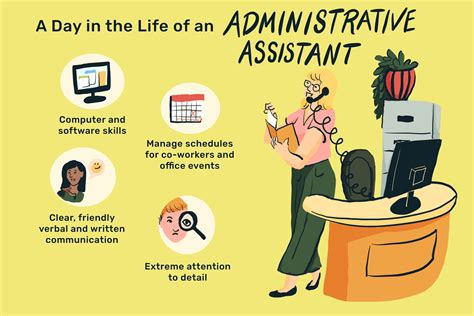 Healthcare Administration Career El Camino Hospital