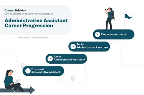 Administrative Assistant