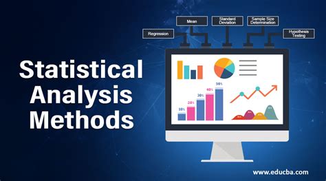 Advanced Statistical Analysis