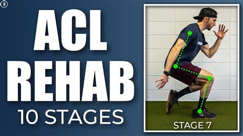 Advanced Training and Rehab Techniques