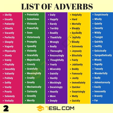 Adverbs