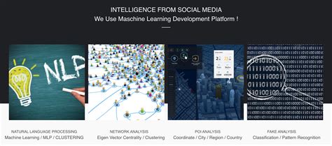 AI and ML