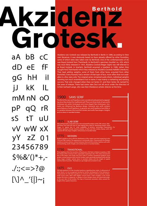 Akzidenz-Grotesk Font