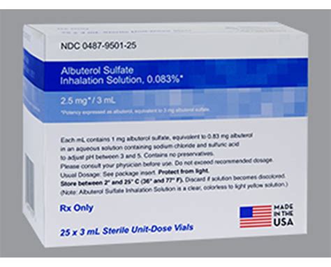 Albuterol for Nebulizer