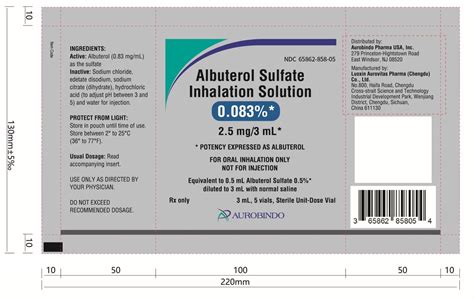 Albuterol Nebulizer Dose