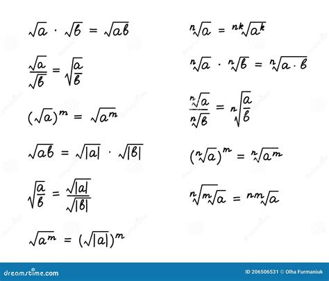 Algebraic Formulas Roots
