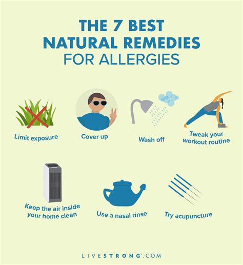 Allergies Cure
