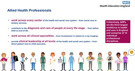 Allied Health Professions
