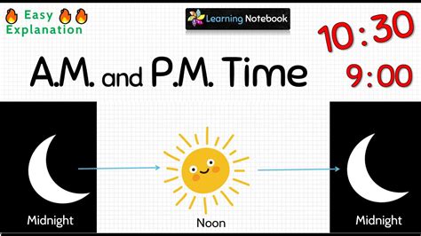Alternatives To Am And Pm