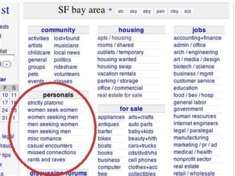 Alternatives to Craigslist