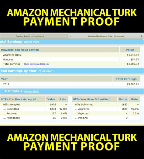 amazon mechanical turk same-day pay