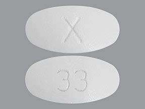 Interactions with other medications