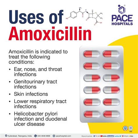 Benefits of Amoxicillin-clavulanate 500mg