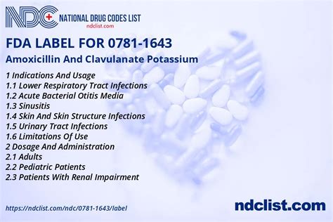 Precautions and contraindications of Amoxicillin-clavulanate 500mg