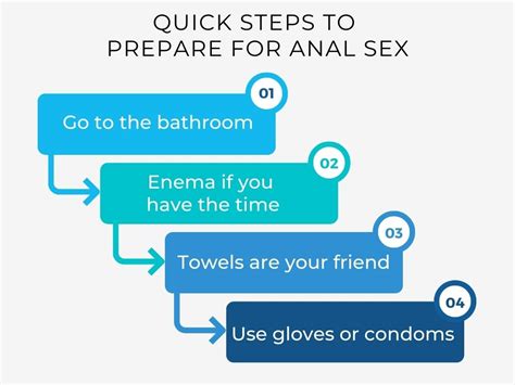 Anal Sex Preparation