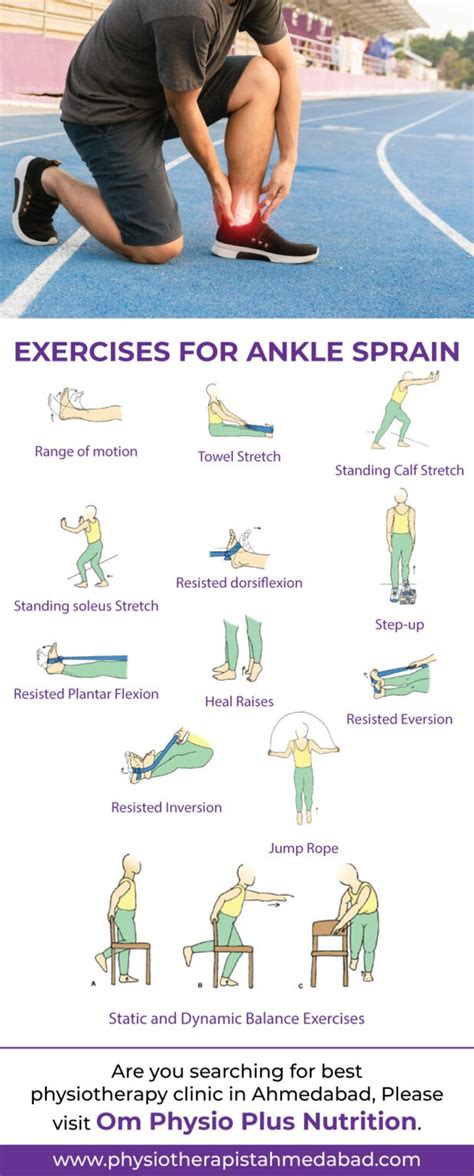 Ankle Sprain Exercises