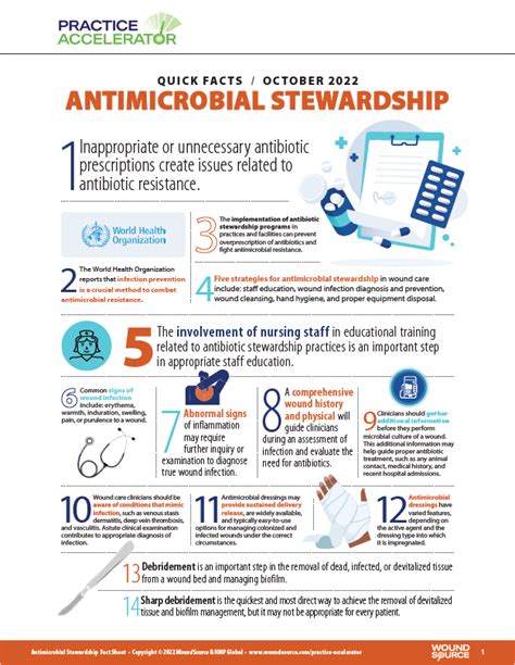 Antibiotic Stewardship
