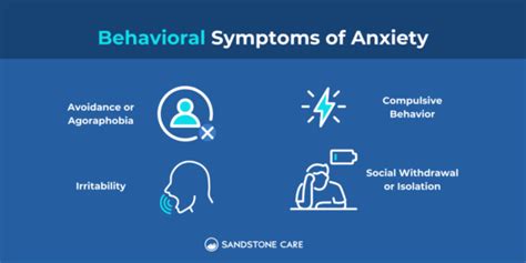 Behavioral Symptoms of Anxiety