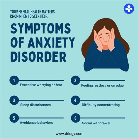 Anxiety Disorder Symptoms