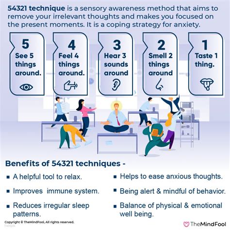Anxiety Disorders Awareness