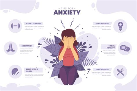 Emotional Symptoms of Anxiety