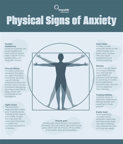 Physical Symptoms of Anxiety