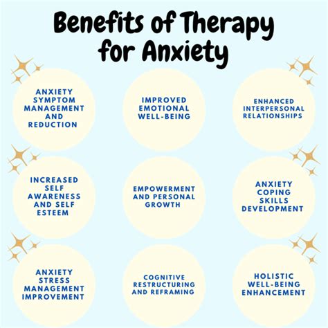 Anxiety Therapy Benefits