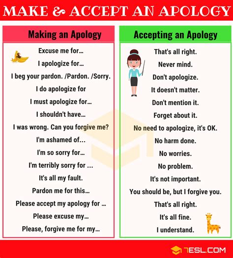 apology
