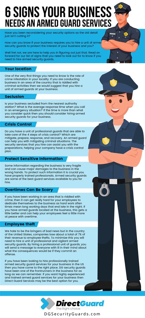 Armed Security Guard Requirements
