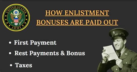 U.S. Army Special Pay and Bonuses