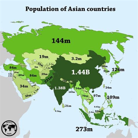 Asia population growth