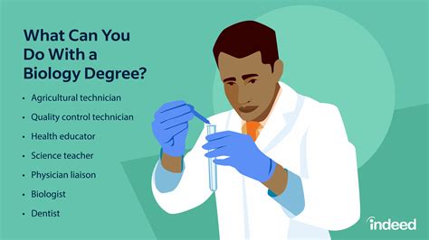 Associate of Science Jobs