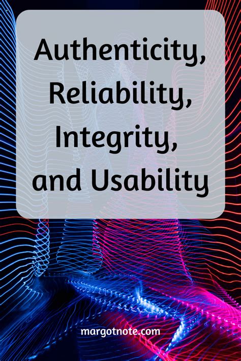 Authenticity and Integrity