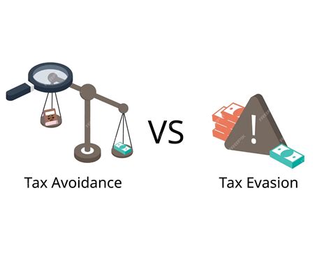Avoidance and Evasion