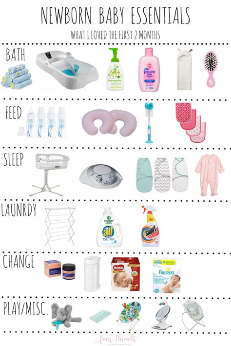 Baby Essentials
