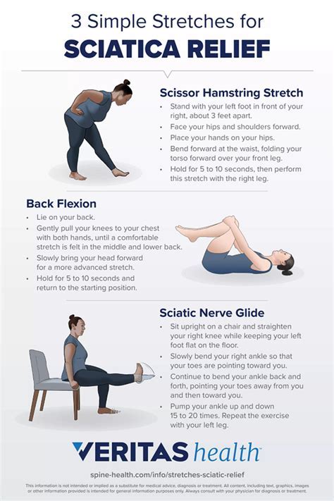 Back pain exercise