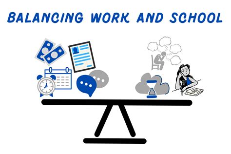 Balancing work and school