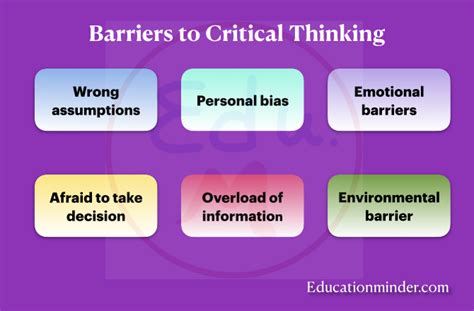 Barriers to critical thinking in nursing