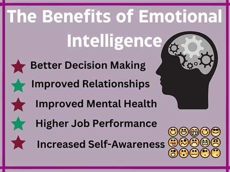 Benefits and Perks