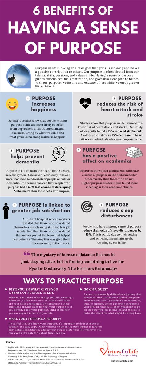 Benefits of Having a Clear Sense of Purpose